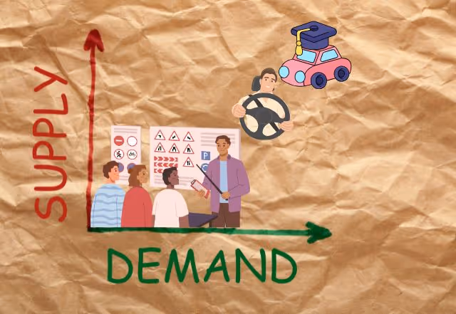 A chart of supply and demand with some graphics inside it